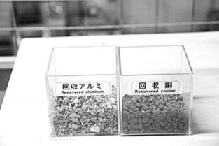 日本家電回收 精細拆解，一個零件都不放過，賦能零配件銷售產業